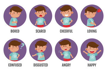 Boy Character Show Emotion and Face Expression Vector Set