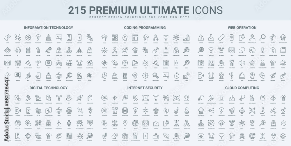Aufkleber Cloud technology, coding and internet security, information protection thin black line icons set vector illustration. Outline symbols of program code and secure app, upload and download data files
