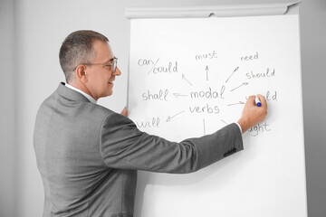 Male teacher writing English grammar on flip chart in classroom