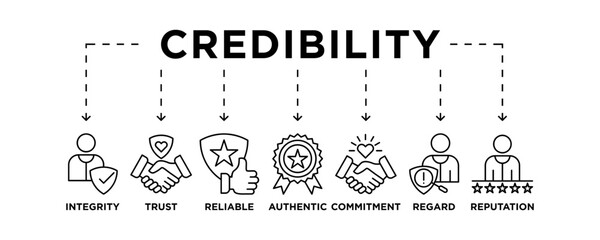 Credibility banner web icon vector illustration concept with icon of integrity, trust, reliable, authentic, commitment, regard, and reputation