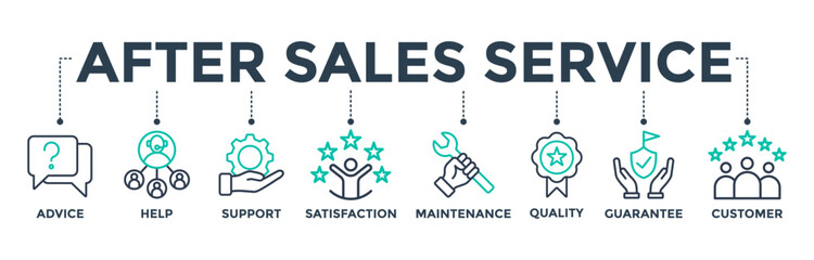 After-sales service banner web icon concept with icons of advice, help, support, satisfaction, maintenance, quality, guarantee, and customer. Vector illustration - obrazy, fototapety, plakaty