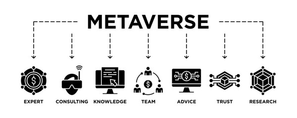 Metaverse banner web icon vector illustration concept with icon of defi, virtual reality, digital asset, community, digital token, nft, blockchain and ecosystem - obrazy, fototapety, plakaty