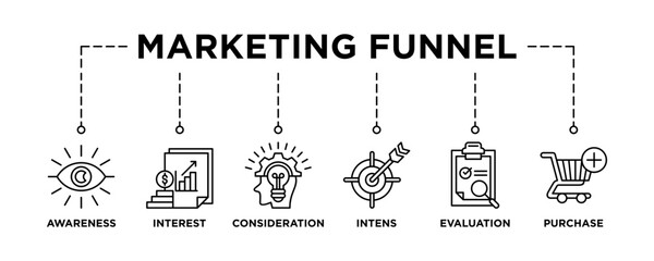 Illustration Marketing funnel banner web icon vector concept with icon of awareness, interest, consideration, intent, evaluation and purchase
