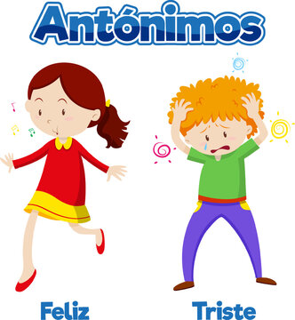 Antonym Word Card: Seca and Húmedo means happy and sad