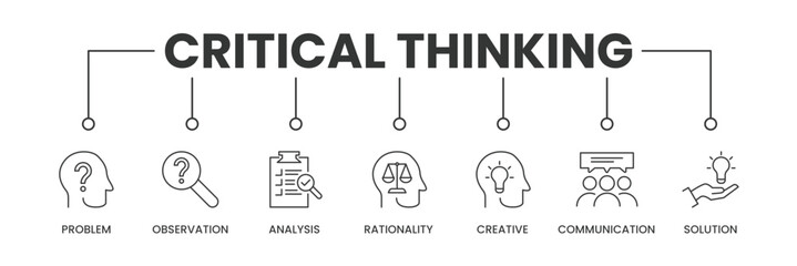 Critical Thinking banner with icons. Outline icons of Problem, Observation, Analysis, Rationality, Creative, Communication, and Solution. - obrazy, fototapety, plakaty
