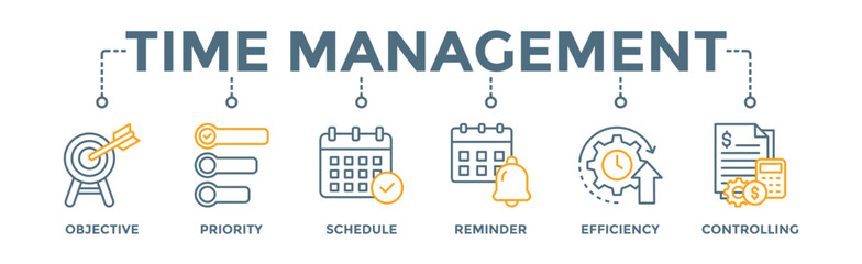 Time management banner web icon vector illustration concept with icon of objective, priority, schedule, reminder, efficiency, alerts, and controlling