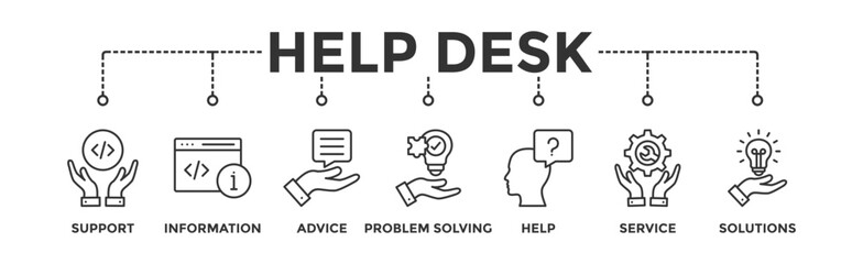 Help desk banner web icon vector illustration concept with icon of support, information, advice, problem solving, help, service and solutions