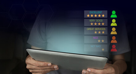 Concept of customer service and satisfaction business people expressing opinions About service through tablets and satisfaction with the service The rating is very impressive and gives five stars.