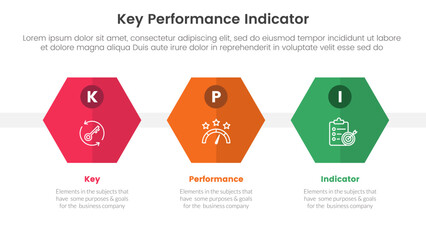 kpi key performance indicator infographic 3 point stage template with hexagon or hexagonal shape horizontal for slide presentation