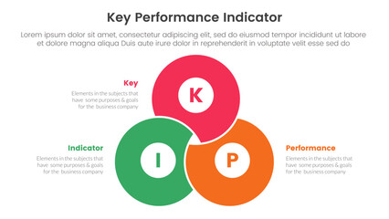 kpi key performance indicator infographic 3 point stage template with blending joined cirlce shape venn union for slide presentation