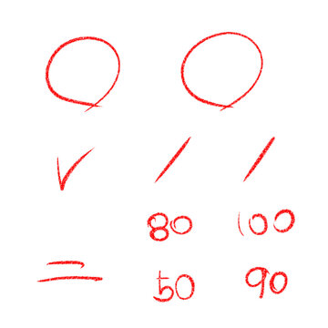 Test score with red colored pencil isolated white background.