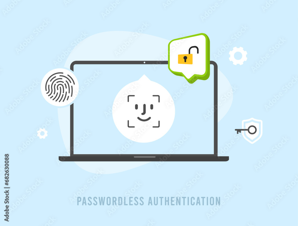 Poster passwordless authentication - verify user identity without password. password-free security biometri