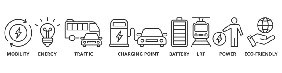 E-mobility banner web icon vector illustration concept with icon of mobility, energy, traffic, charging point, battery, lrt, power and eco-friendly