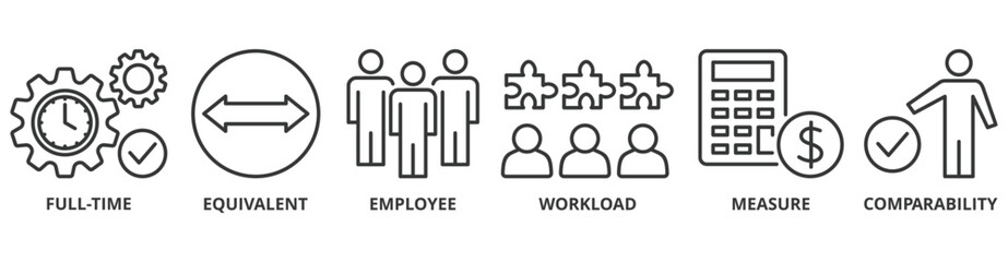 FTE banner web icon vector illustration concept of full time equivalent with icon of full-time, equivalent, employee, workload, measure and comparability © Galuh Sekar