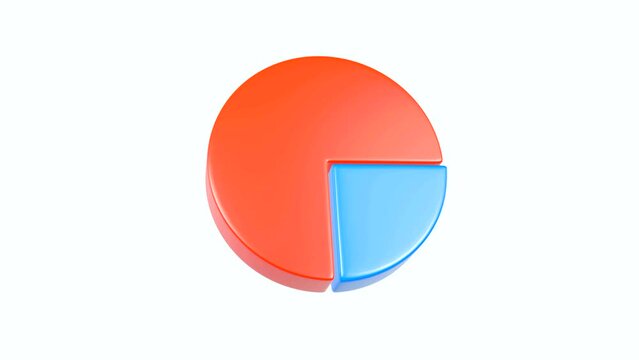 Circle diagram, Pie chart