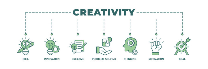 Creativity banner web icon vector illustration concept with icon of idea, innovation, creative, problem solving, thinking, motivation, goal