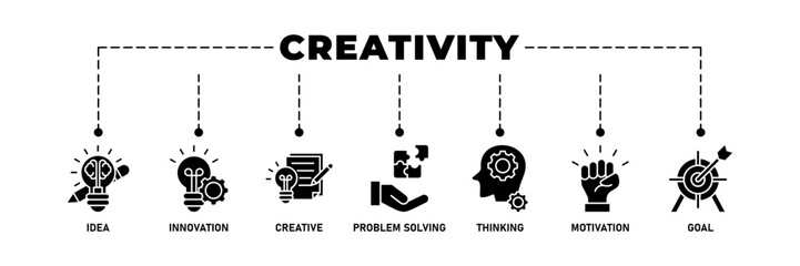 Creativity banner web icon vector illustration concept with icon of idea, innovation, creative, problem solving, thinking, motivation, goal