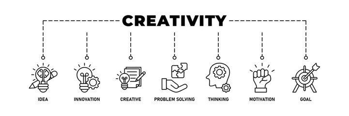 Creativity banner web icon vector illustration concept with icon of idea, innovation, creative, problem solving, thinking, motivation, goal