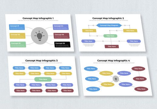 Concept Map Infographic