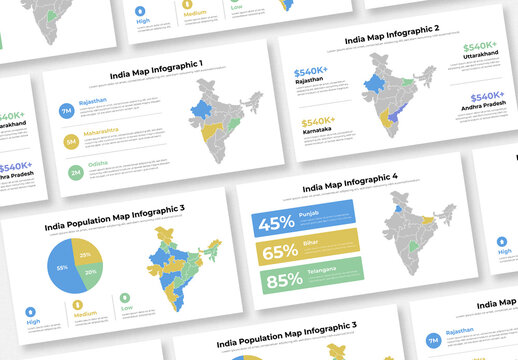 India Map Infographic