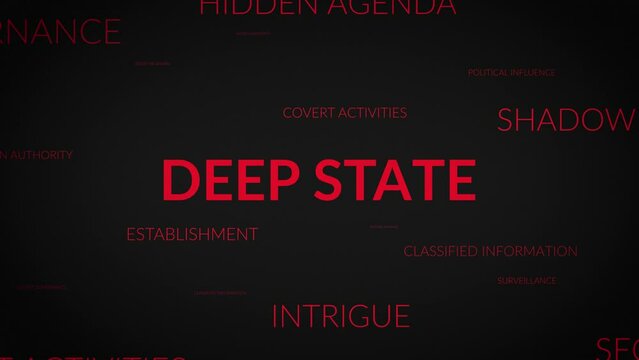 Unveiling Perspectives: A Dynamic Zoom into Deep State Related Themes