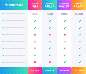 colorful Business website price pricing chart table Subscription. Web banner checklist Comparison Pricing chart table Product Plan Offer Price Package Subscription Options Comparison Infographic.