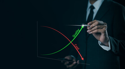 Quality increase and cost reduction optimization for products or services to improve efficiency....
