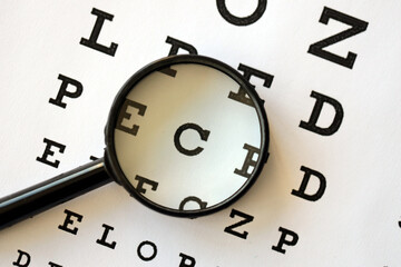 Magnifier glass focuses eye chart letters clearly and lies on eye test chart paper close up