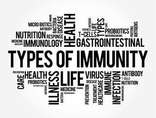 Types of immunity word cloud text concept for presentations and reports - obrazy, fototapety, plakaty