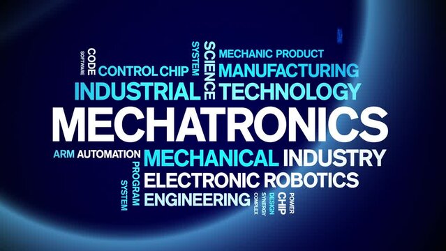 Mechatronics animated tag word cloud;text design animation kinetic typography seamless loop.