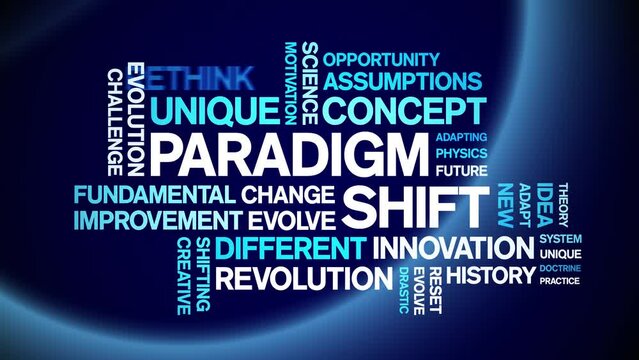 Paradigm Shift animated tag word cloud;text design animation kinetic typography seamless loop.