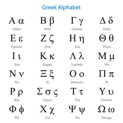 greek alphabet letters on white background
