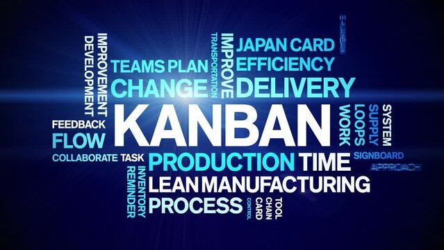 Kanban animated tag word cloud;text design animation kinetic typography seamless loop.