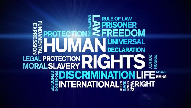 Human Rights animated word cloud;text design animation tag kinetic typography seamless loop.