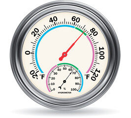 Vector round dial thermometer in degrees Celsius..Vector EPS-10