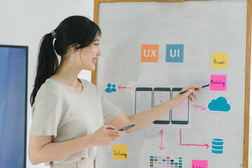 Creative UX UI designer working on screens for mobile responsive website development, focusing on...