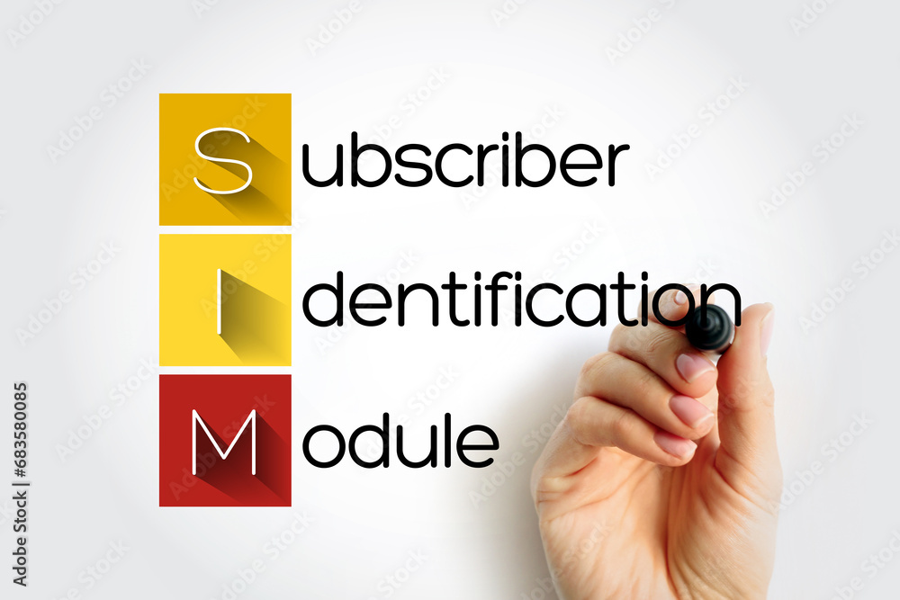 Poster sim subscriber identification module - removable smart card for mobile cellular telephony devices, a