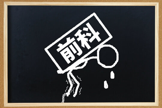 前科