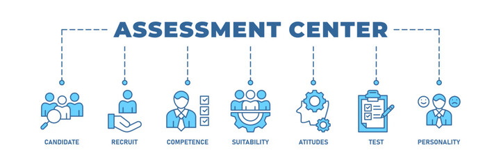 Assessment center banner web icon vector illustration concept for personal audit of human resources with icon of user candidate, recruit, competence, suitability, aptitudes, test and personality