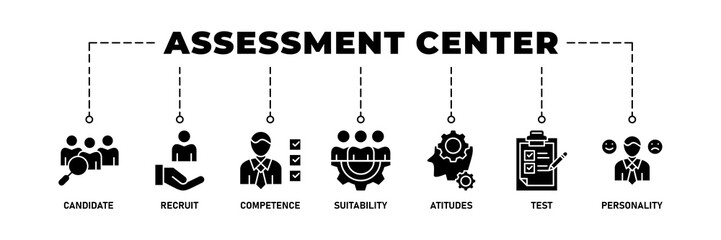 Assessment center banner web icon vector illustration concept for personal audit of human resources with icon of user candidate, recruit, competence, suitability, aptitudes, test and personality