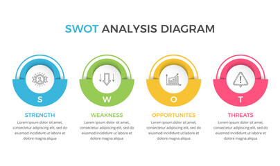 SWOT analysis diagram template, business infographics, vector eps10 illustration