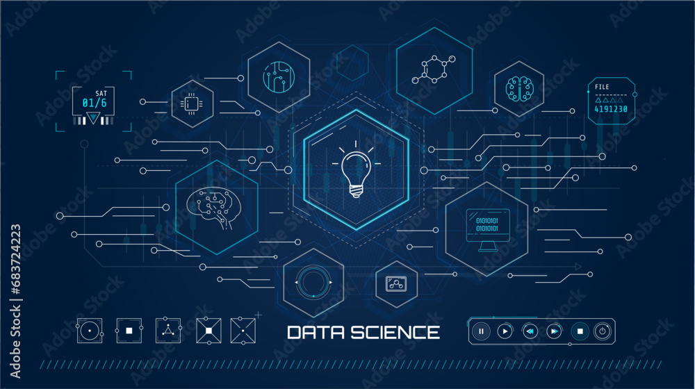 Poster artificial intelligence, machine learning technology concept.