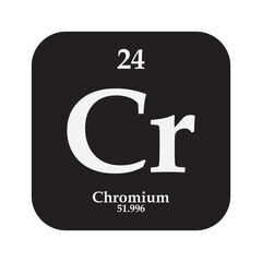 Chromium chemistry icon