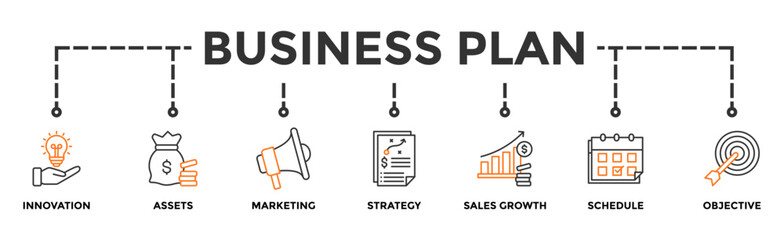 Business plan banner web icon vector illustration concept with icon of innovation, assets, marketing, strategy, sales growth, schedule, and objective