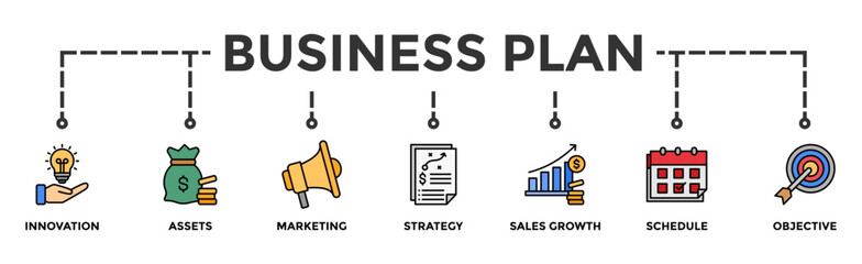 Business plan banner web icon vector illustration concept with icon of innovation, assets, marketing, strategy, sales growth, schedule, and objective