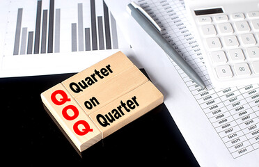 RETURN ON ASSETS text on sticky on chart, business