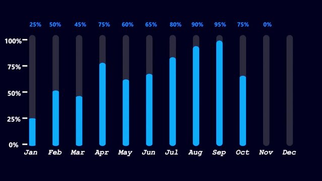 Graphs, Charts and Statistics. Admin statistical Web page with Business Data and Analytics. 
