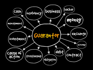 Guarantor - a person or thing that gives or acts as a guarantee, mind map concept background
