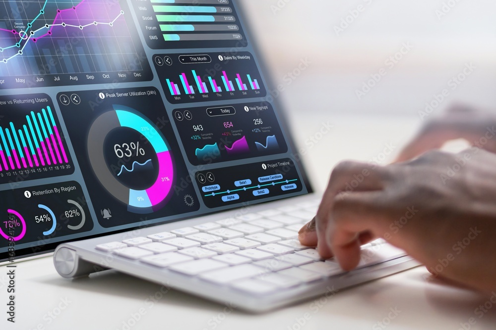 Poster Unlocking Business Success: Computer Analytics, Data Dashboard
