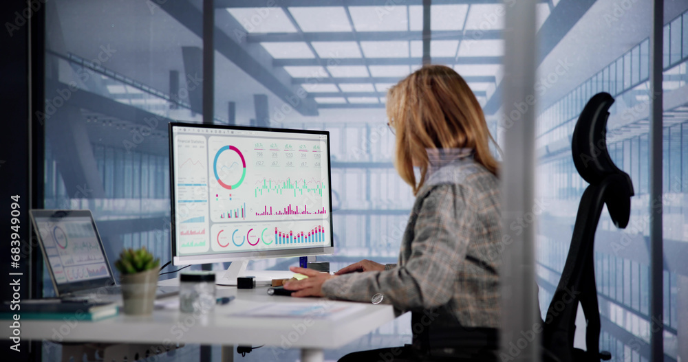Poster financial data analysts analyze analytics dashboard